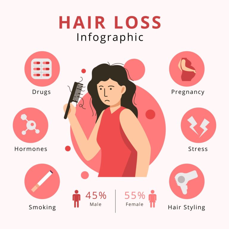 “Discover effective tips to reduce hair loss and promote healthy hair growth.