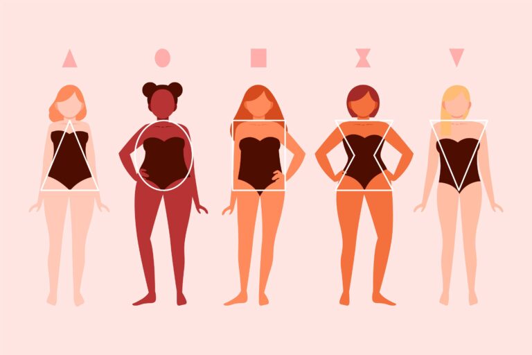 Clothes for Your Body Shape